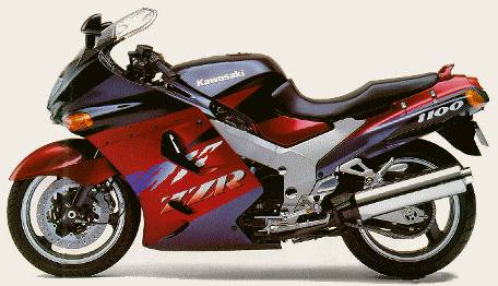 Kawasaki+zzr+1000